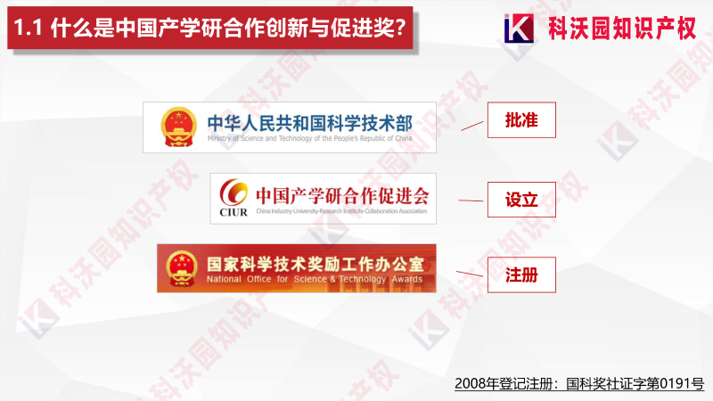 中國產(chǎn)學(xué)研合作創(chuàng)新與促進(jìn)獎(jiǎng)_03