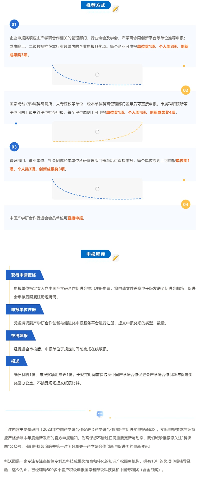 中國產學研領域最高榮譽！中國產學研合作創新與促進獎如何申報？_壹伴長圖4