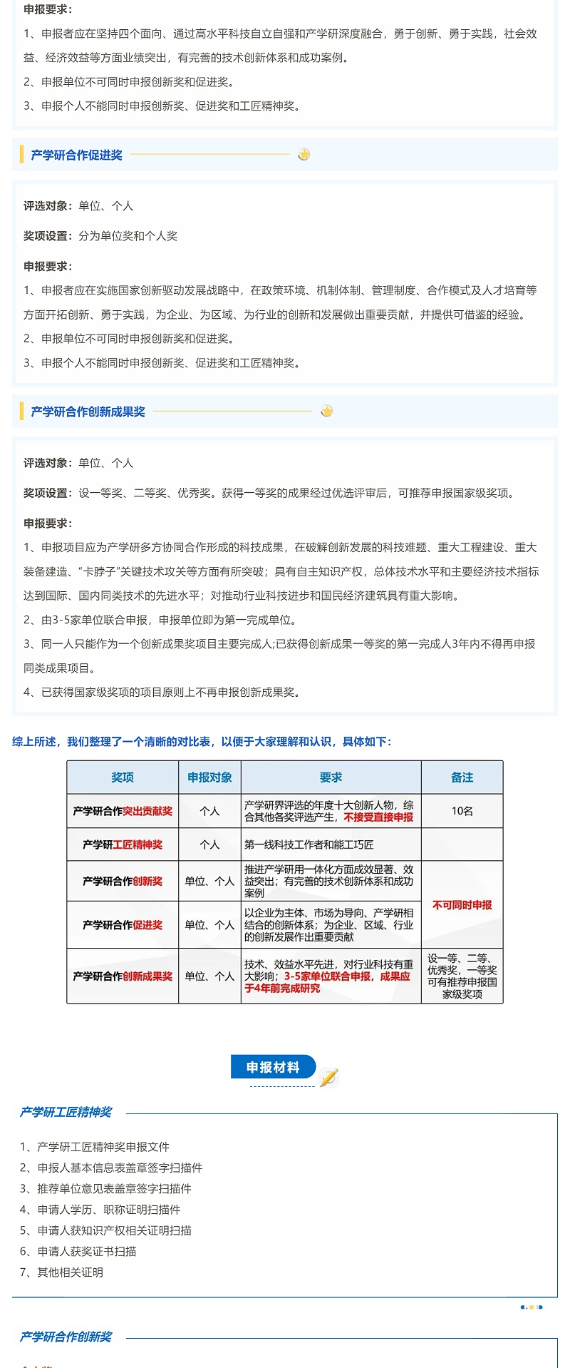 中國產學研領域最高榮譽！中國產學研合作創新與促進獎如何申報？_壹伴長圖2