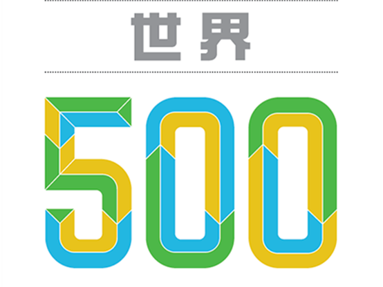 核心專利發力，66家中國企業上榜2018全球品牌500強