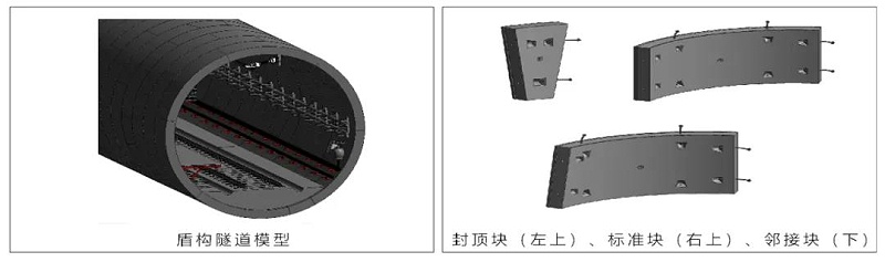 地鐵設(shè)計(jì)研究院3