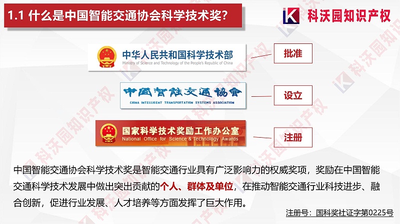 中國智能交通協(xié)會科學(xué)技術(shù)獎-科技獎科普PPT_03