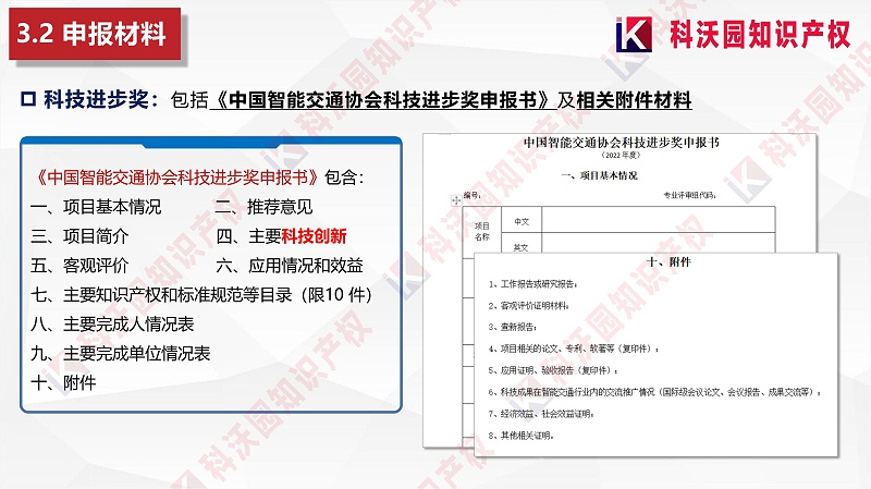 中國智能交通協(xié)會科學(xué)技術(shù)獎-科技獎科普PPT_11