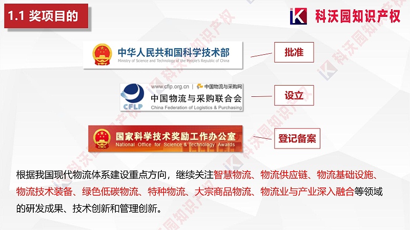中國物流與采購聯(lián)合會科學技術獎(2)_03