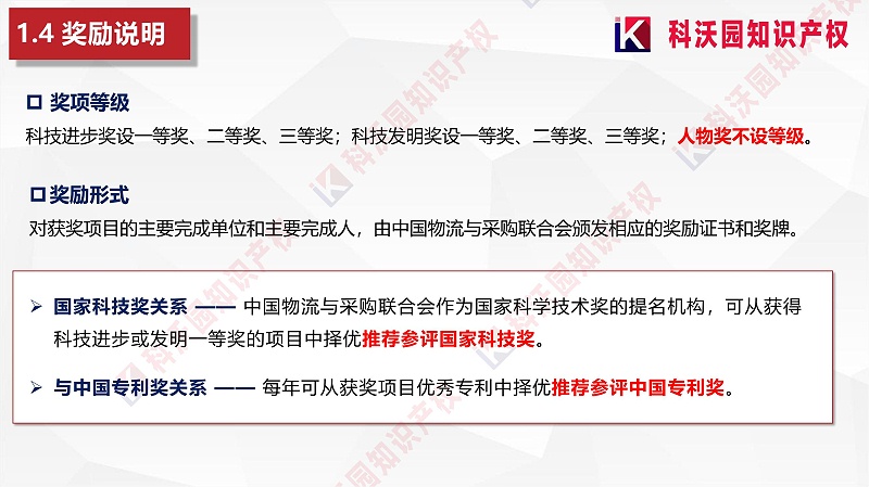 中國物流與采購聯(lián)合會科學技術獎(2)_06