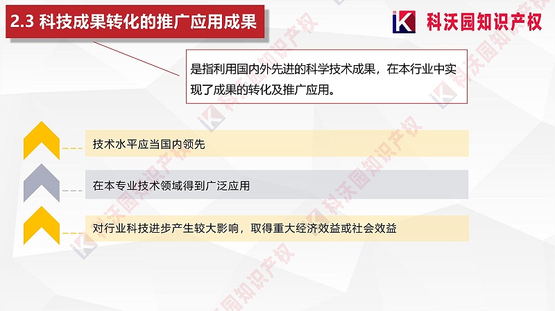 中國物流與采購聯(lián)合會科學技術獎(2)_10