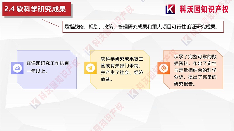 中國物流與采購聯(lián)合會科學技術獎(2)_11