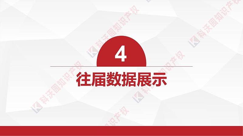 中國物流與采購聯(lián)合會科學技術獎(2)_17