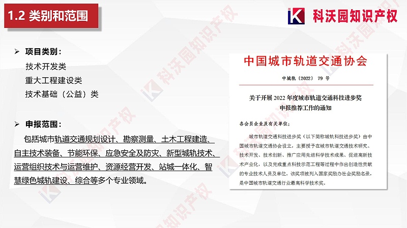 城市軌道交通科技進(jìn)步獎(jiǎng)20230418_04