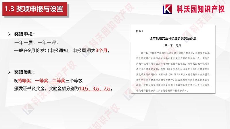 城市軌道交通科技進(jìn)步獎(jiǎng)20230418_05