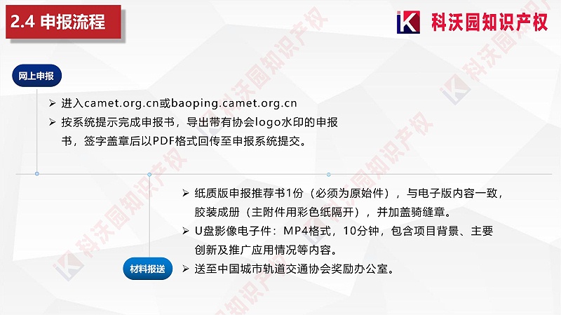 城市軌道交通科技進(jìn)步獎(jiǎng)20230418_11
