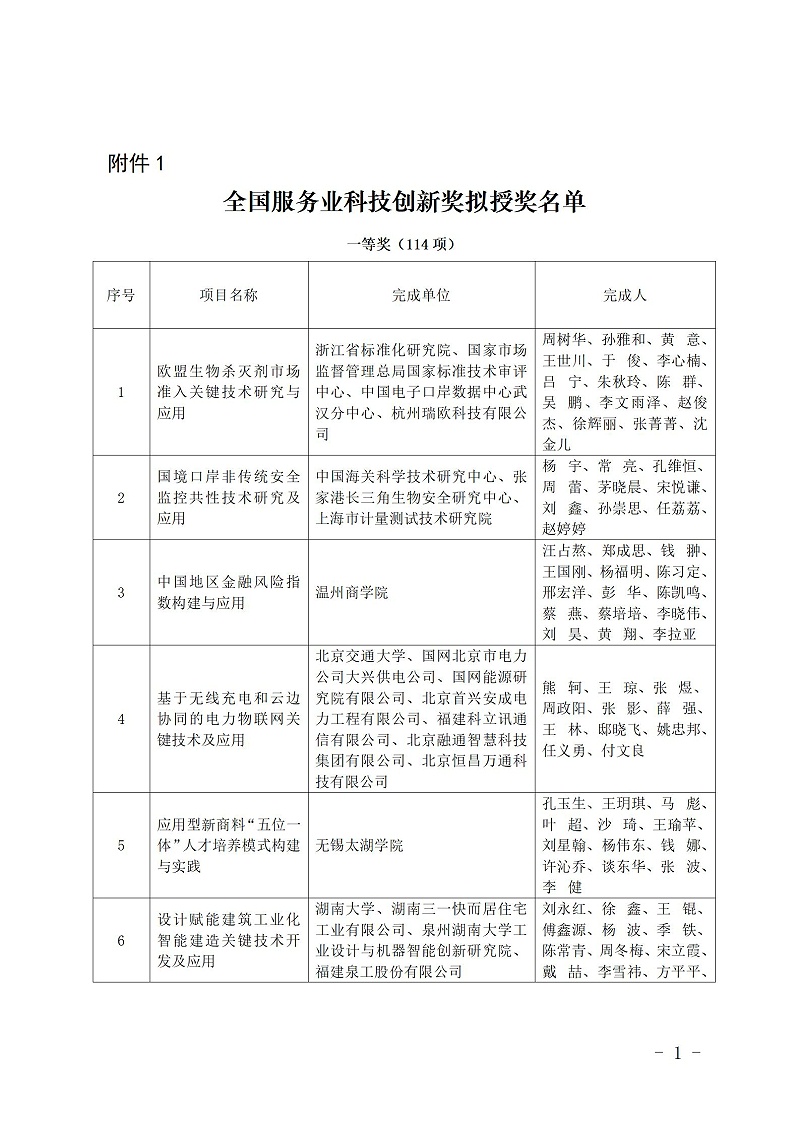 中國(guó)商業(yè)聯(lián)合會(huì)_01