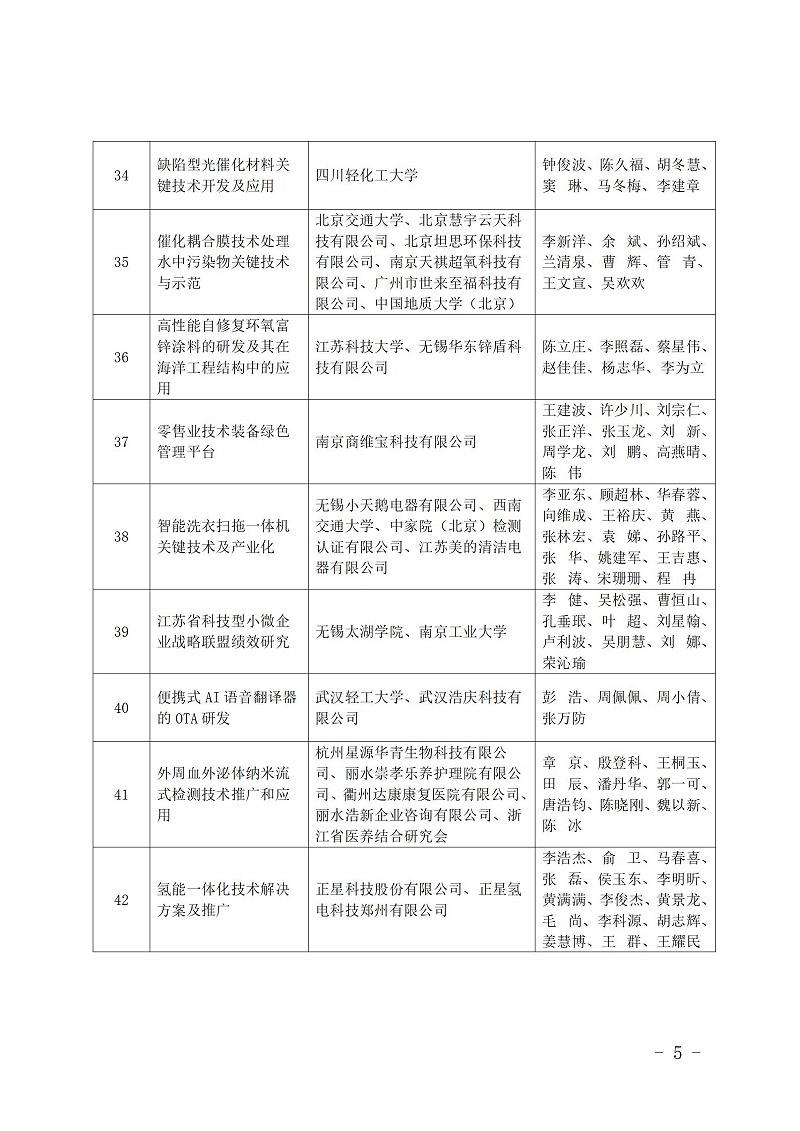 中國(guó)商業(yè)聯(lián)合會(huì)_05
