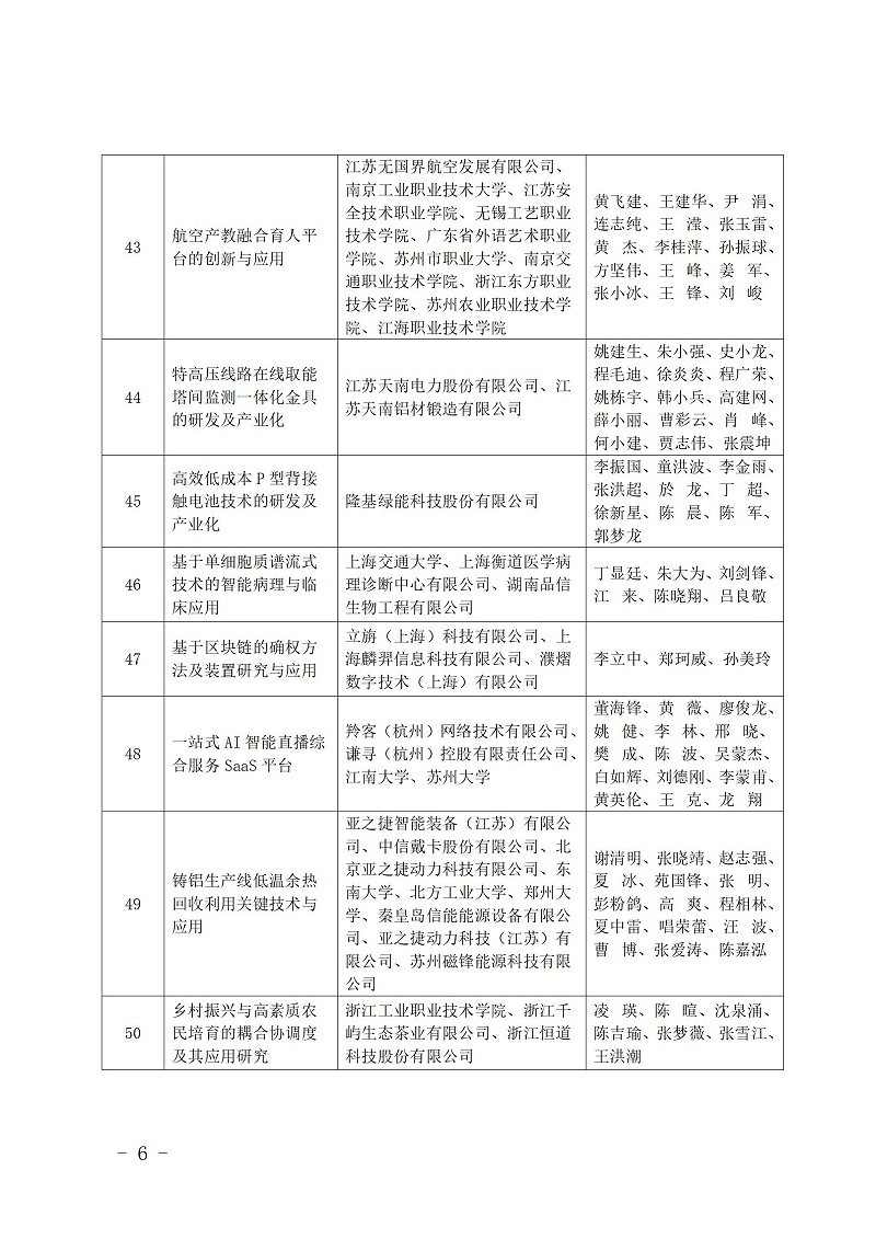 中國(guó)商業(yè)聯(lián)合會(huì)_06