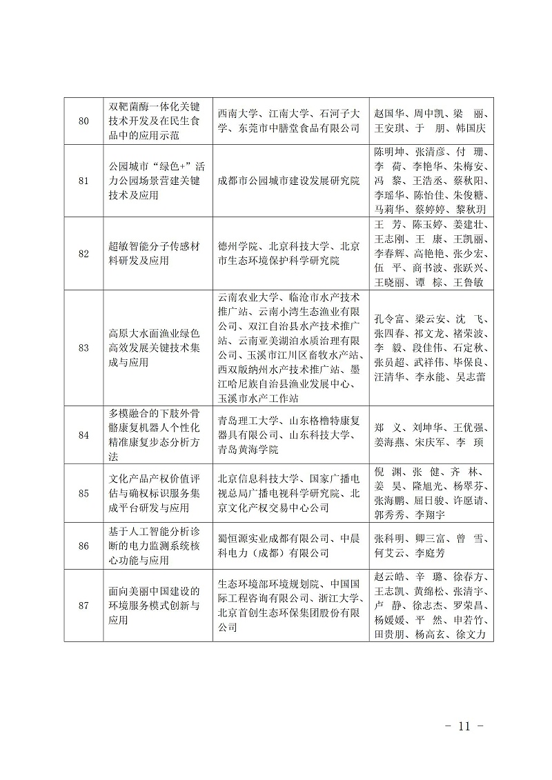 中國(guó)商業(yè)聯(lián)合會(huì)_11