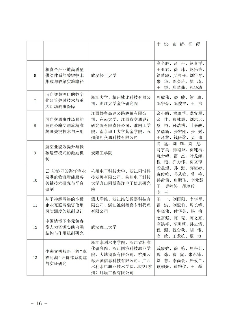 中國(guó)商業(yè)聯(lián)合會(huì)_16