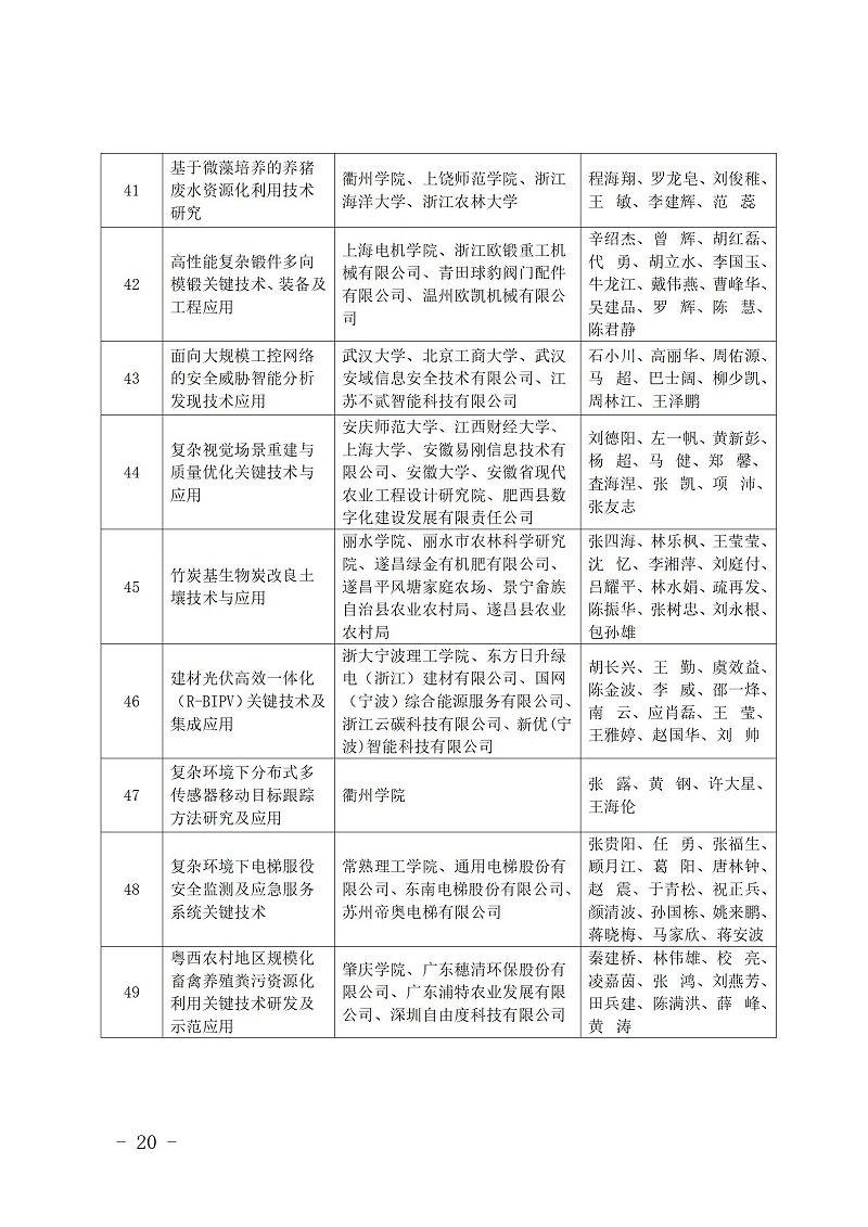中國(guó)商業(yè)聯(lián)合會(huì)_20