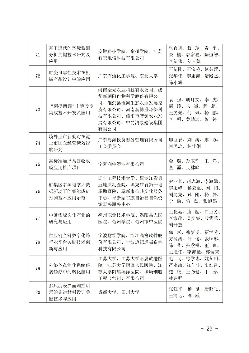 中國(guó)商業(yè)聯(lián)合會(huì)_23