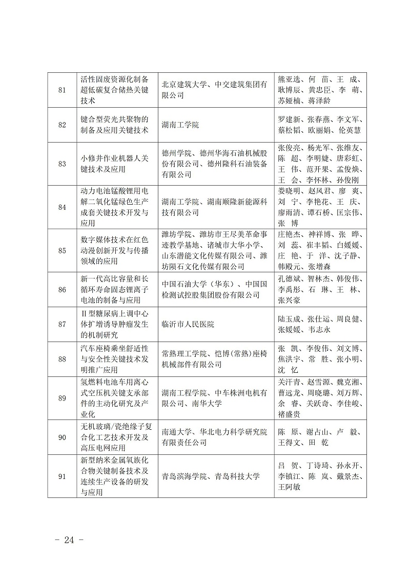 中國(guó)商業(yè)聯(lián)合會(huì)_24
