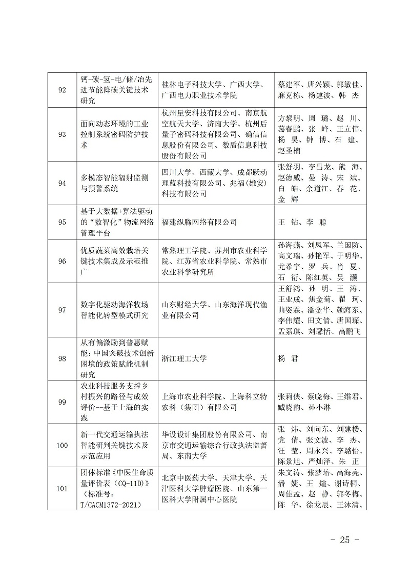 中國(guó)商業(yè)聯(lián)合會(huì)_25