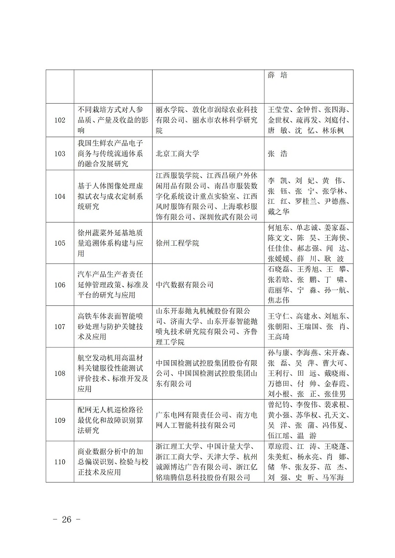 中國(guó)商業(yè)聯(lián)合會(huì)_26
