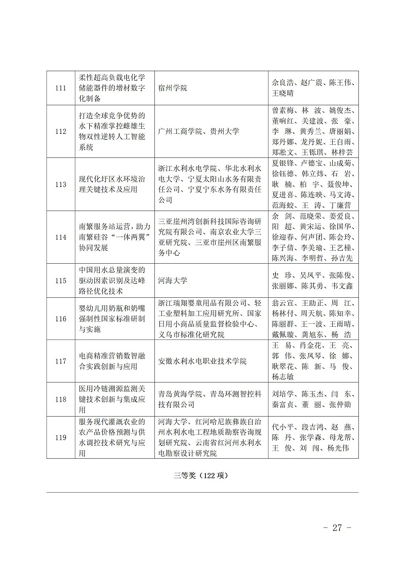 中國(guó)商業(yè)聯(lián)合會(huì)_27