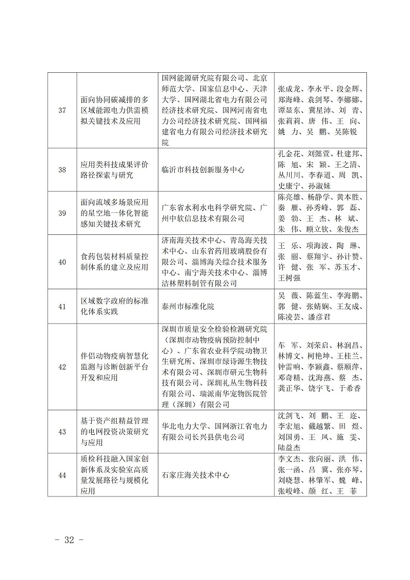 中國(guó)商業(yè)聯(lián)合會(huì)_32