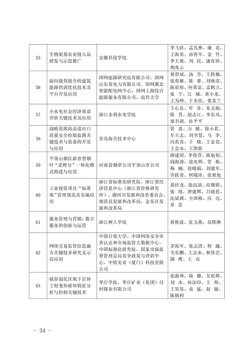 中國(guó)商業(yè)聯(lián)合會(huì)_34
