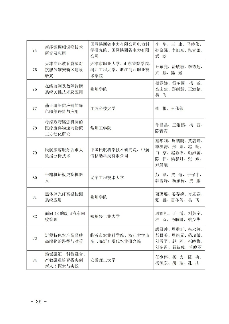 中國(guó)商業(yè)聯(lián)合會(huì)_36