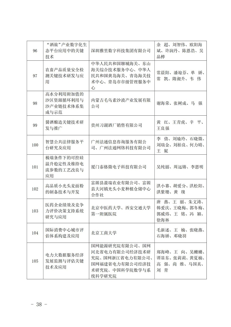 中國(guó)商業(yè)聯(lián)合會(huì)_38