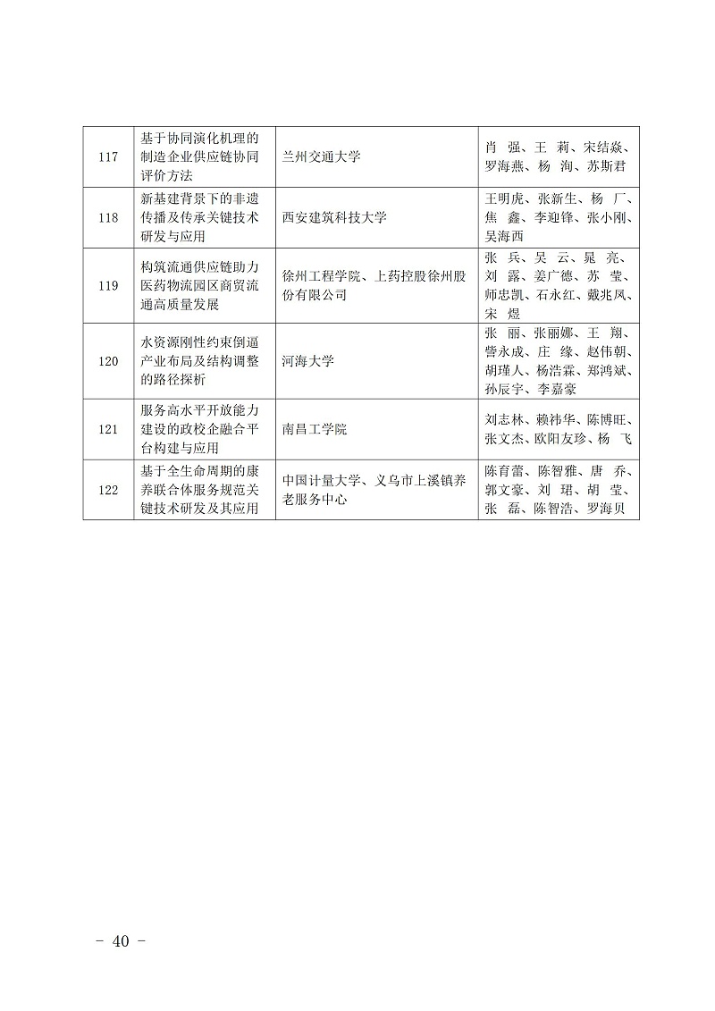 中國(guó)商業(yè)聯(lián)合會(huì)_40