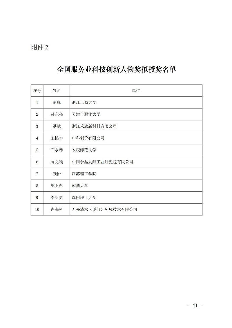 中國(guó)商業(yè)聯(lián)合會(huì)_41